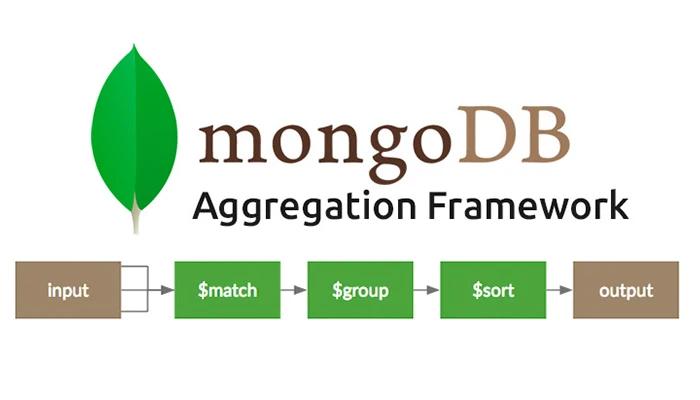 Tìm hiểu về MongoDB Aggregate